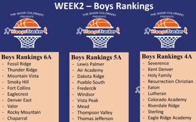 Week 2 Boys Rankings