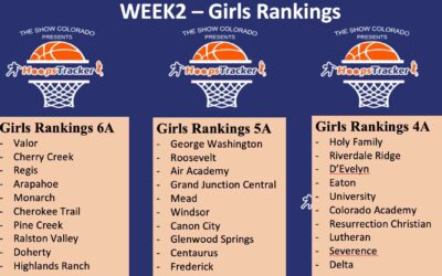 Hoopstracker Week 2- Girls Rankings