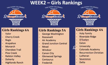 Hoopstracker Week 2- Girls Rankings