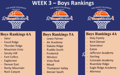 Week 3- Boys Rankings