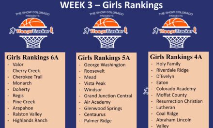 Week 3 – Girls Rankings