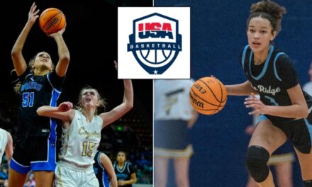 Colorados Best Invited by USA Basketball