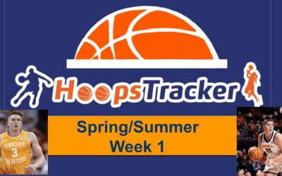 Hoopstracker – Spring – Week 1