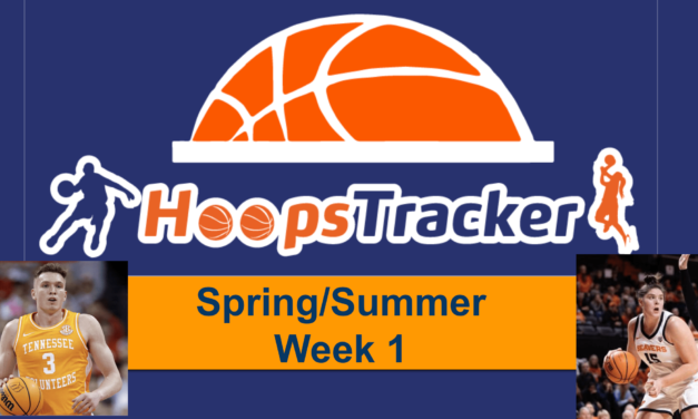 Hoopstracker – Spring – Week 1