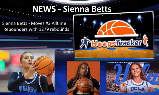 BREAKING NEWS – Sienna Betts