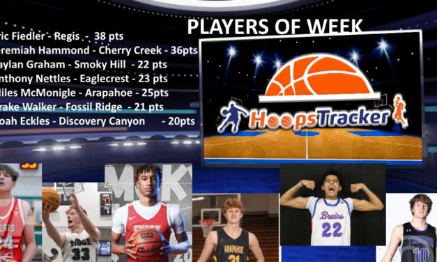 Jan 20 – HT Weekly – Boys Edition
