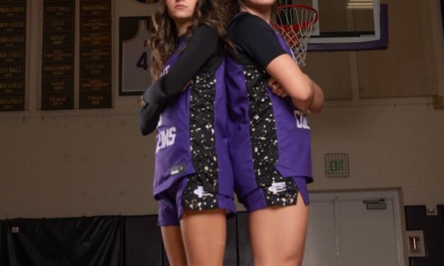 Interview – Avery and Taylor Alcarez – Fort Collins