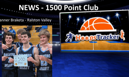 Feb 10 – HoopsTracker Weekly Boys Edition