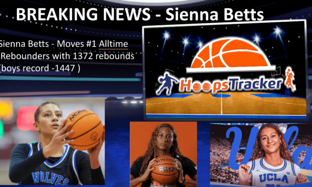 Feb 10 – HoopsTracker Weekly Girls Edition
