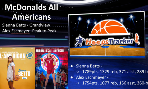 McDonalds All American – Sienna Betts, Alex Eschmeyer